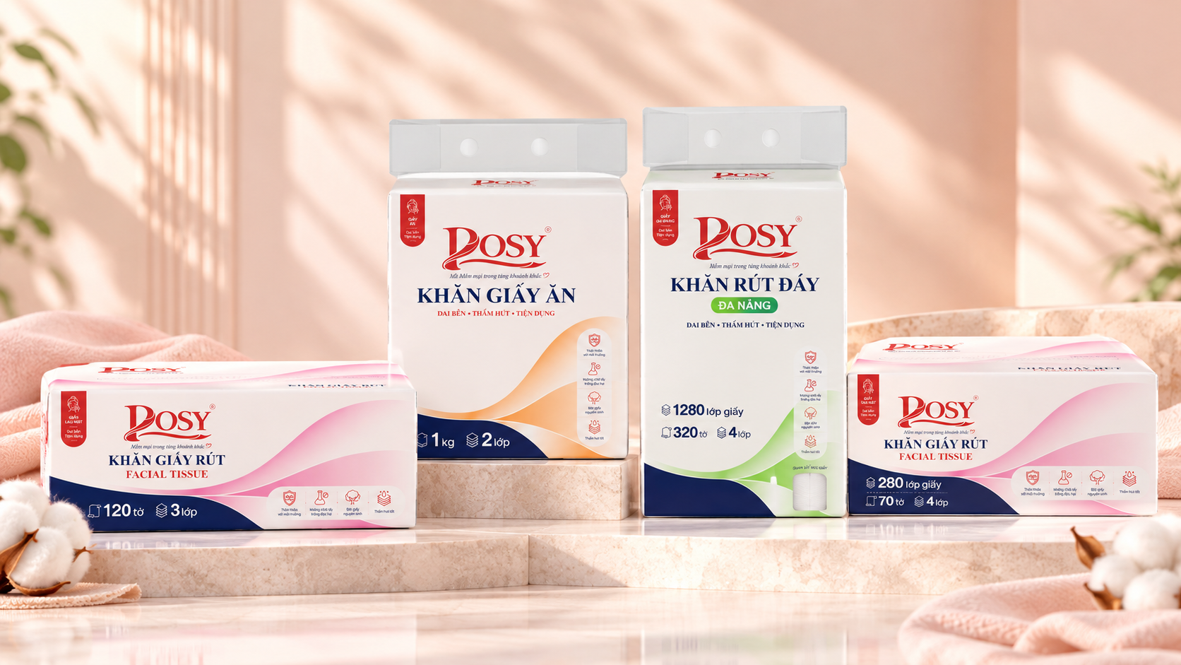 Banner Sản Phẩm